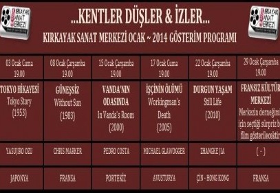 Kırkayak Sanat Merkezi’nde “Kent ve Sinema!” filmleri gösterilecek
