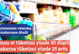 Kırmızı et tüketimi yüzde 30 düştü, makarna tüketimi yüzde 25 arttı