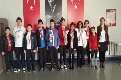 Kızlar minikler ve küçükler Gaziantep Şampiyonluğunu kazandı