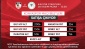 Konyaspor maçının biletleri satışa çıktı