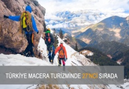 Macera turizminde 27’nci sıraya yerleştik