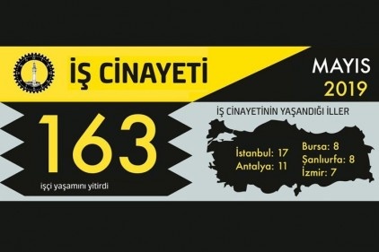 Mayıs ayında 163 işçi daha yaşamını yitirdi