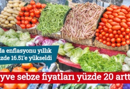 Meyve sebze fiyatları yüzde 20 arttı