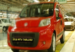 Motorlu Taşıtlar Vergisi, yeni araçlar için torba yasada belirlenen oranlar kabul edildi