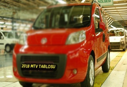 Motorlu Taşıtlar Vergisi, yeni araçlar için torba yasada belirlenen oranlar kabul edildi