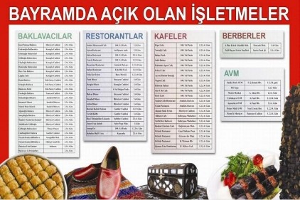 Nöbetçi İşletme&#8217; uygulaması sürüyor