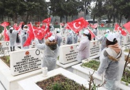 Öğrenciler şehitleri ziyaret etti