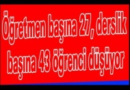 Öğretmen başına 27, derslik başına 43 öğrenci düşüyor