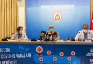 “Önlem alınmazsa İstanbul’da kaos olabilir”