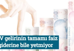 ÖTV gelirinin tamamı faiz giderine bile yetmiyor
