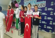 Özel Sanko Okullarının yüzme başarısı