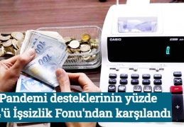 Pandemi desteklerinin yüzde 84'ü İşsizlik Fonu'ndan karşılandı