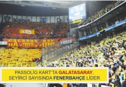 Passolig Kart’ta Galatasaray, seyirci sayısında Fenerbahçe lider