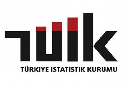 Perakende satış hacmi bir önceki aya göre aynı seviyede kaldı