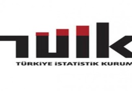 Perakende satış hacmi bir önceki yılın aynı ayına göre, yüzde 1.2 azaldı.