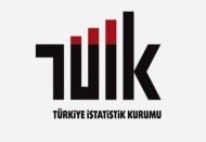 Perakende satış hacmi Nisan’da yüzde 8 arttı