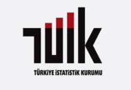 Perakende satış hacmi Temmuz ayında bir önceki aya göre yüzde 1,3 azaldı