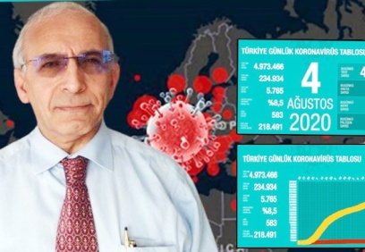 Prof. Dr. Ahmet Saltık dünyadaki tablo ile Türkiye'yi karşılaştırdı: Halkı aptal yerine koyuyorlar