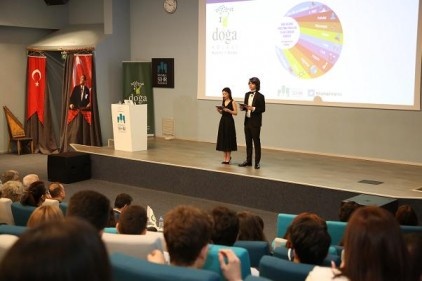 &#8220;Projelerin doğru aktarımı önemli&#8221;