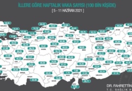 Sağlık Bakanı Fahrettin Koca, haftalık vaka haritasını paylaştı