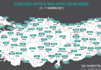 Sağlık Bakanı Fahrettin Koca, haftalık vaka haritasını paylaştı