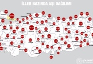 Sağlık Bakanı hangi illerde ne kadar aşı yapıldığını açıkladı