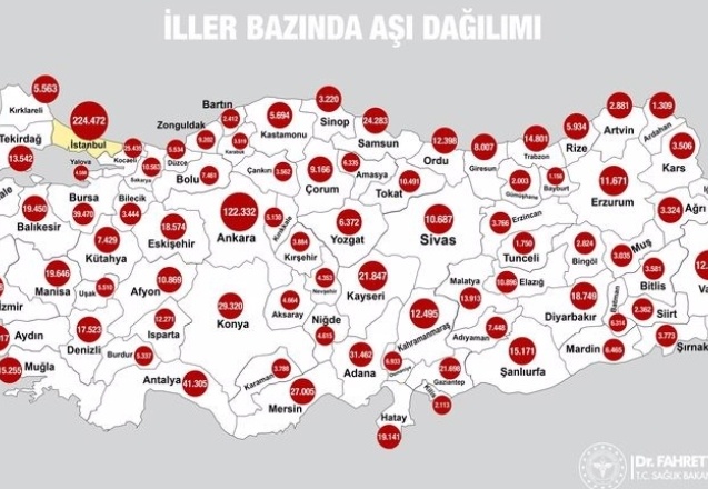 Sağlık Bakanı hangi illerde ne kadar aşı yapıldığını açıkladı