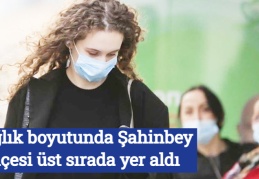 Sağlık boyutunda Şahinbey ilçesi üst sırada yer aldı