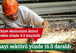 Sanayi sektörü yüzde 16.5 daraldı