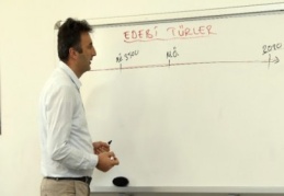 SANKO Okulları, online eğitime başladı