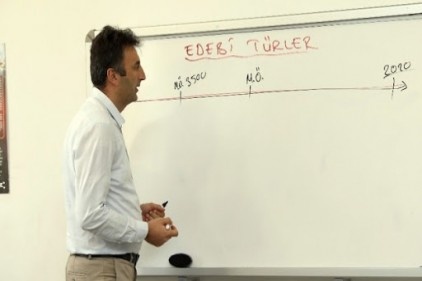 SANKO Okulları, online eğitime başladı