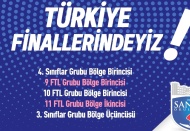 SANKO Okulları, Türkiye finallerine katılma hakkı kazandı