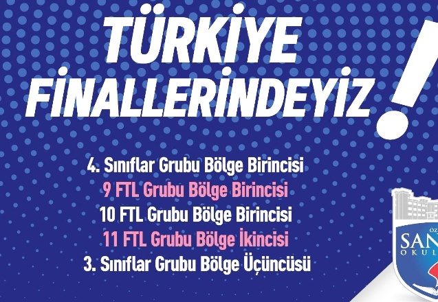 SANKO Okulları, Türkiye finallerine katılma hakkı kazandı
