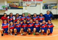 SANKO Okulları Yıldız Kız Basketbol Takımı il birincisi oldu