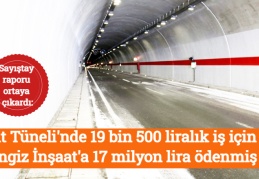 Sayıştay raporu ortaya çıkardı; Ovit Tüneli'nde 19 bin 500 liralık iş için Cengiz İnşaat'a 17 milyon lira ödenmiş