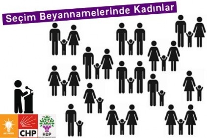 Seçim beyannamelerinde AKP "Kadınlarımız&#8221;CHP &#8220;Kadınlarla&#8221;/ HDP &#8220;Kadınlar olarak" dedi