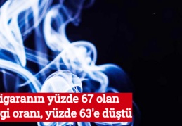 Sigaranın yüzde 67 olan vergi oranı, yüzde 63'e düştü