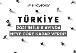 Şikayetvar yılın ilk yarısı için verilerini açıkladı
