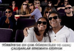 Sinemaya en sık çok 16 yaş üstü öğrenciler ve genç çalışanlar gidiyor