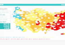 Son 24 saatte 12 bin 381 vaka, 58 ölüm