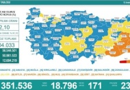 Son 24 saatte 18 bin 796 vaka, 171 ölü