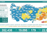 Son 24 saatte 19 bin 95 vaka, 179 ölü