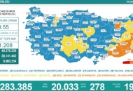 Son 24 saatte 20 bin 33 vaka, 278 ölüm