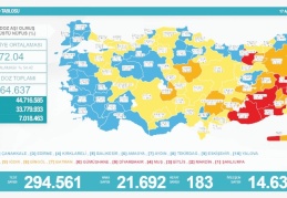 Son 24 saatte 21 bin 692 vaka, 183 ölüm