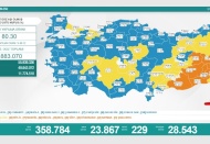 Son 24 saatte 23 bin 867 vaka, 229 ölüm