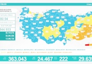 Son 24 saatte 24 bin 467 vaka, 222 ölüm