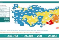 Son 24 saatte 25 bin 304 vaka, 200 ölüm