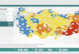 Son 24 saatte 27 bin 351 vaka, 194 ölüm
