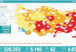 Son 24 saatte 5 bin 160 vaka, 52 ölüm