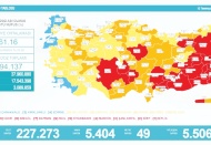 Son 24 saatte 5 bin 404 vaka, 49 ölüm